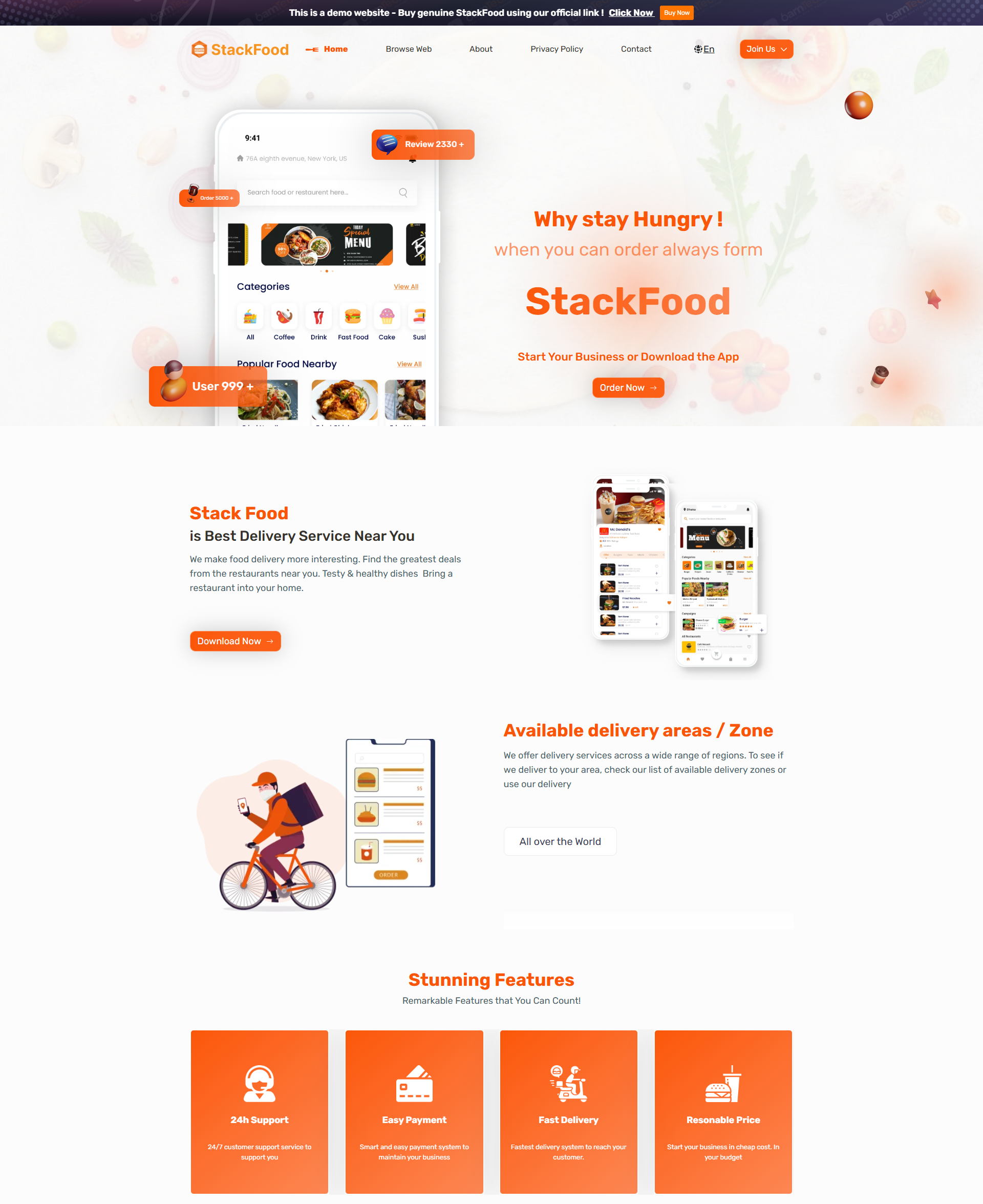 Landing Page Website Bán Đồ Ăn – Giải Pháp Thu Hút Khách Hàng Và Tăng Đơn Hiệu Quả